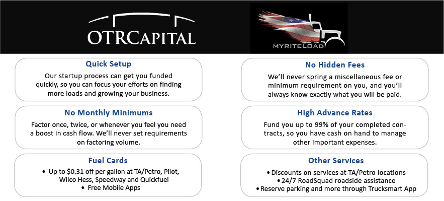 My Rite Load s Premier Factoring Partner OTR Capital